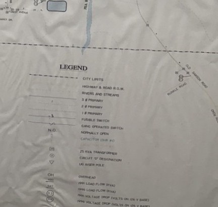 1996 study sheet legend